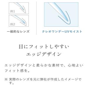 コンタクト 4箱セット クレオワンデー UV ...の詳細画像5