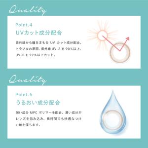 カラコン ディオーブ 2week UV Moi...の詳細画像1