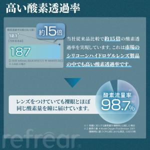 コンタクト シリコーン ワンデーリフレア UV...の詳細画像4