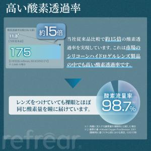 コンタクト シリコーン 2ウィークリフレア シ...の詳細画像4