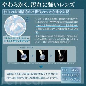 コンタクト シリコーン 2ウィークリフレア シ...の詳細画像5