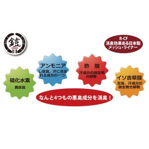 【YOROI公式】キッズ ジュニア プロテクタ...の詳細画像5