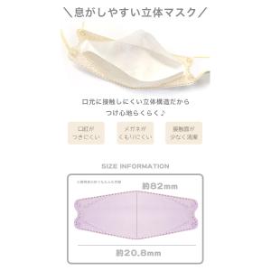 30枚セット 冷感 ひんやり 立体マスク KF...の詳細画像2