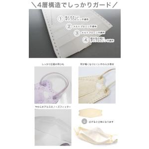 30枚セット 冷感 ひんやり 立体マスク KF...の詳細画像3
