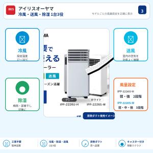在庫あり 当日出荷 スポットクーラー アイリス...の詳細画像2