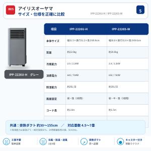 在庫あり 当日出荷 スポットクーラー アイリス...の詳細画像4
