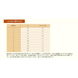 [シュプレモ]Supremo 草原のレシピ 4...の詳細画像5