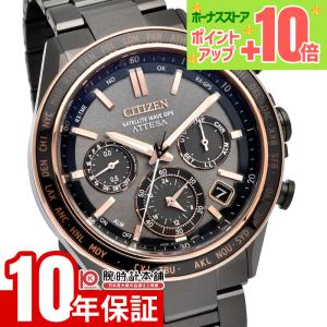 PROMASTER ☆新品正規品☆『CITIZEN LAND』シチズン プロマスター