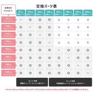 ベッドガード C13 サイズ交換用パーツ 転落...の詳細画像3