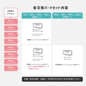 ベッドガード C13 サイズ交換用パーツ 転落...の詳細画像4