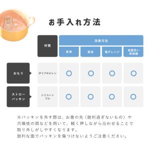 ストローマグ 替えストロー ストローセット 交...の詳細画像3