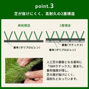 人工芝 幅2m ロール 2m×5m 芝丈35m...の詳細画像5