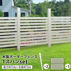 WOODONE住宅部品 クローゼットドア 下部ガイド：クローゼット 下部