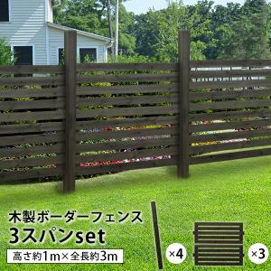 ボーダーフェンス 600×1200mm タカショー(4枚セット) 新生活