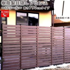 フェンス diy 人工木 ルーバー 樹脂 高さ79cm 幅90cm ロワール790