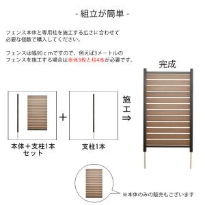 樹脂 フェンス 木目調 アルミ支柱セット 90...の詳細画像3