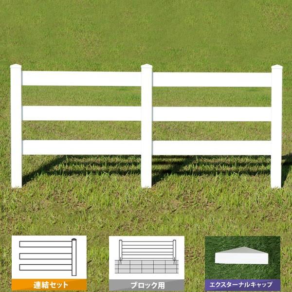 フェンス ホワイト バイナルフェンス アメリカン 樹脂 PVC 幅200cm 高さ105cm 連結セ...