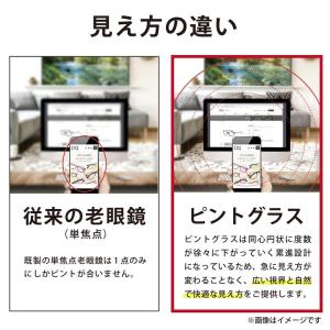 老眼鏡 累進多焦点レンズ ピントグラス PIN...の詳細画像2