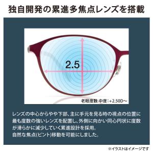 老眼鏡 累進多焦点レンズ ピントグラス PIN...の詳細画像4