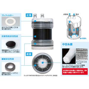浄水器 ピュリフリー Purifree 据置型...の詳細画像2