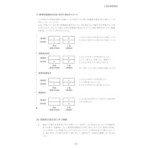 令和8年版 行政法規の解説書(上下巻セット)の詳細画像3