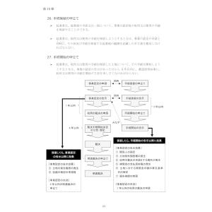 令和8年版 行政法規の解説書(上下巻セット)の詳細画像4