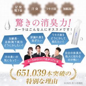 消臭 スプレー 加齢臭を消す 男性 方法 対策...の詳細画像3