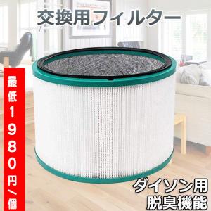 空気清浄機能付ファン交換用フィルター HP03 HP02 HP01 HP00