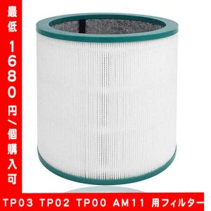 空気清浄機能付ファン交換用フィルター TP03 TP02 TP00 AM11