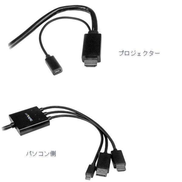HDMI /DisplayPort /Mini DisplayPort - HDMI 変換アダプタケ...