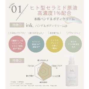 ハンドクリーム ボディクリーム 高濃度ヒト型セ...の詳細画像5