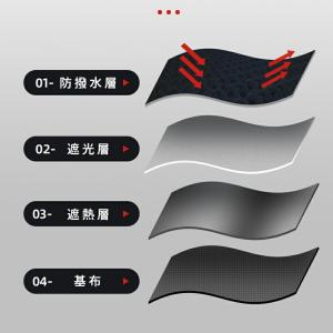 釣り用傘 フィッシングパラソル 大型 360度...の詳細画像5