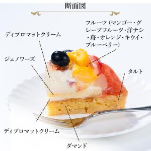 ポイント2倍〜 敬老の日 2026 ケーキ プ...の詳細画像3