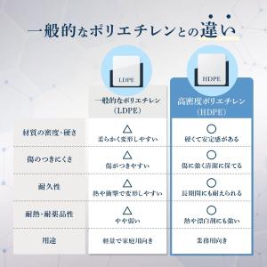 Thunder Group カラーまな板 50...の詳細画像4