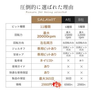 ＼ ネイルマシン 美容師おすすめ/ネイルマシー...の詳細画像4
