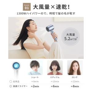 ドライヤー マイナスイオン ヘアドライヤー 速...の詳細画像5