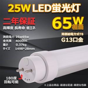 Panasonic（パナソニック） (メーカー在庫限り)パナソニック NH660FL/N