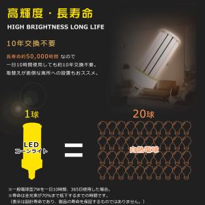 トウモロコシ型 LED水銀灯 E39 LEDコ...の詳細画像4