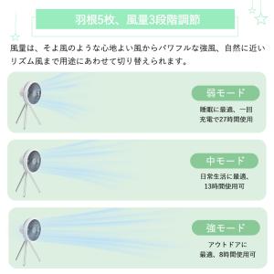 新登場 キャンプ 扇風機 吊り下げ 三脚型 コ...の詳細画像5