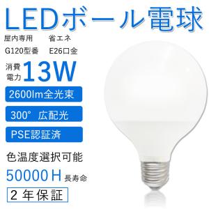 ODELIC（オーデリック） 安心のメーカー保証 オーデリック照明器具