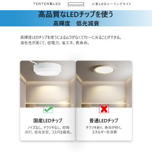 LED浴室灯 バスルームライト 器具一体型LE...の詳細画像3