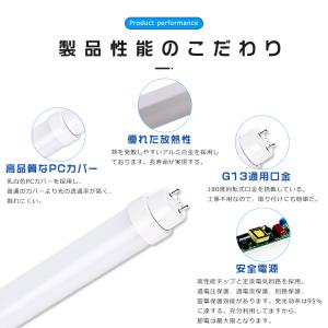 工事不要 LED蛍光灯 30W形 直管 63c...の詳細画像2