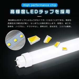 工事不要 LED蛍光灯 30W形 直管 63c...の詳細画像3