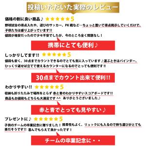 スコアボード 得点ボード 得点板 数字 卓球 ...の詳細画像3