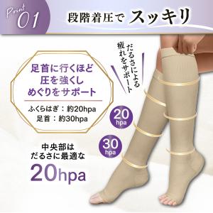 着圧ソックス レディース 医療用 弾性ストッキ...の詳細画像5