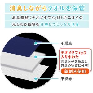 アストロ公式 製品保証付き タオル収納 ストッ...の詳細画像2