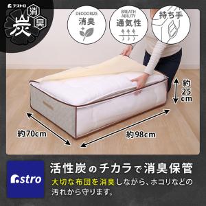 アストロ公式 製品保証付き 活性炭消臭 敷布団...の詳細画像1