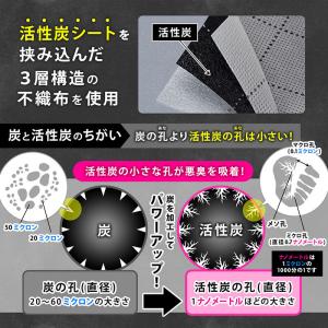 アストロ公式 製品保証付き 活性炭消臭 敷布団...の詳細画像2