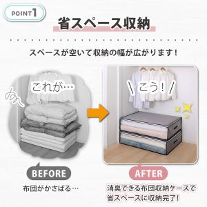 アストロ公式 製品保証付き 活性炭消臭 布団一...の詳細画像2