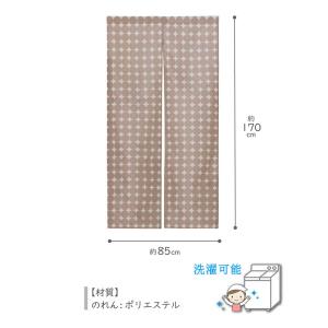 期間限定特価 アストロ公式 製品保証付き のれ...の詳細画像2